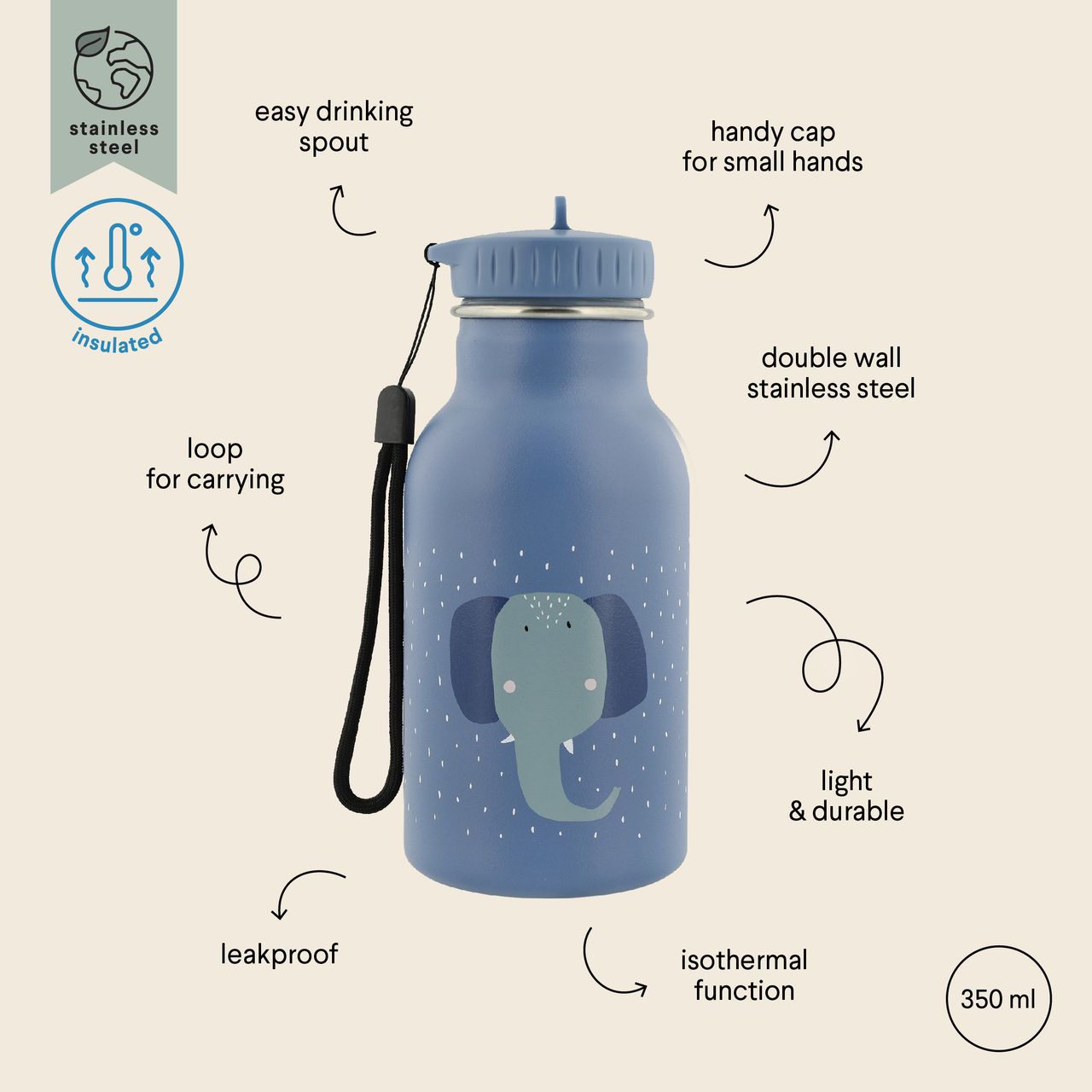 Botella isotérmica 350 ml - Mrs. Elephant - MINI MUNDO
