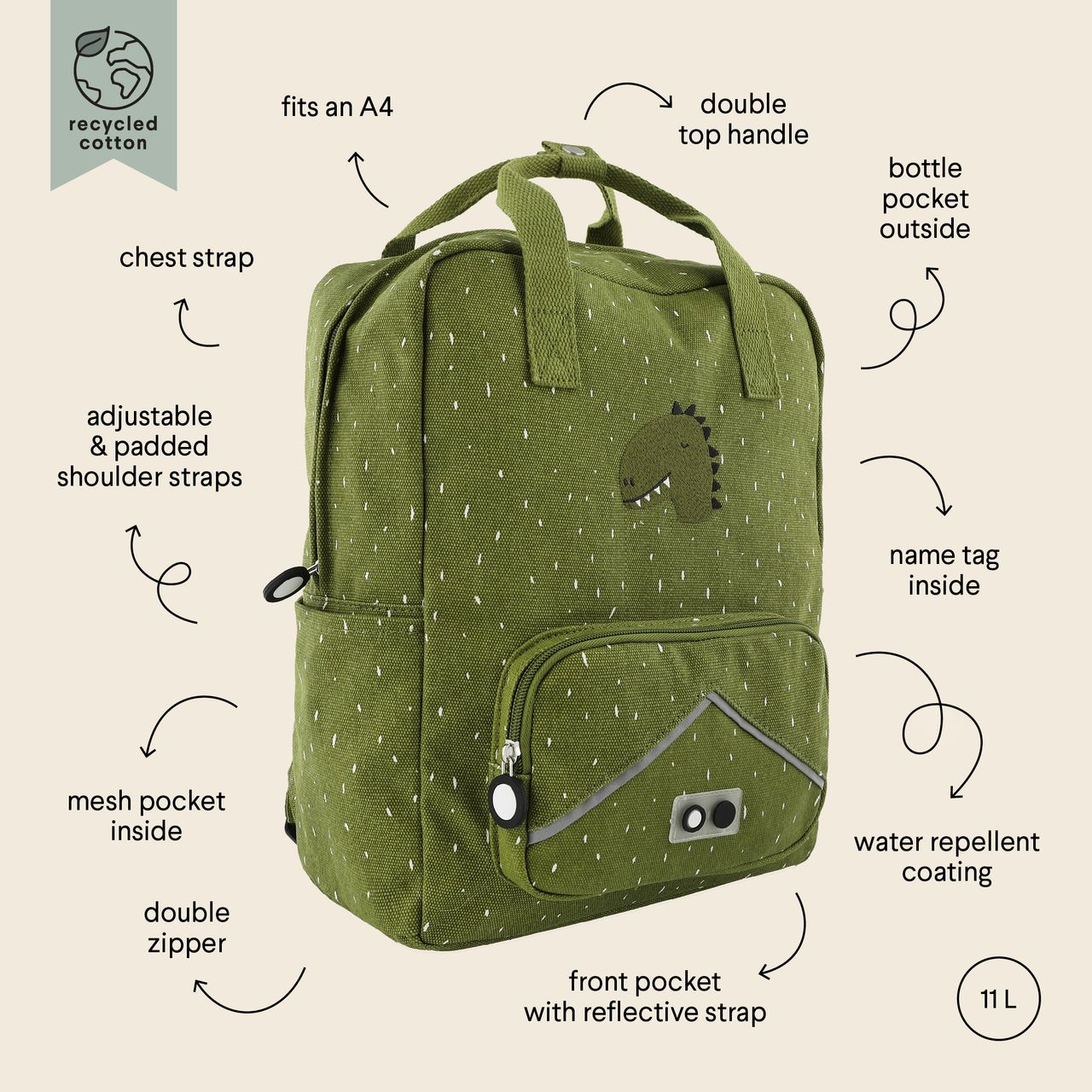 Mochila Escolar grande - Mr. Dino - MINI MUNDO