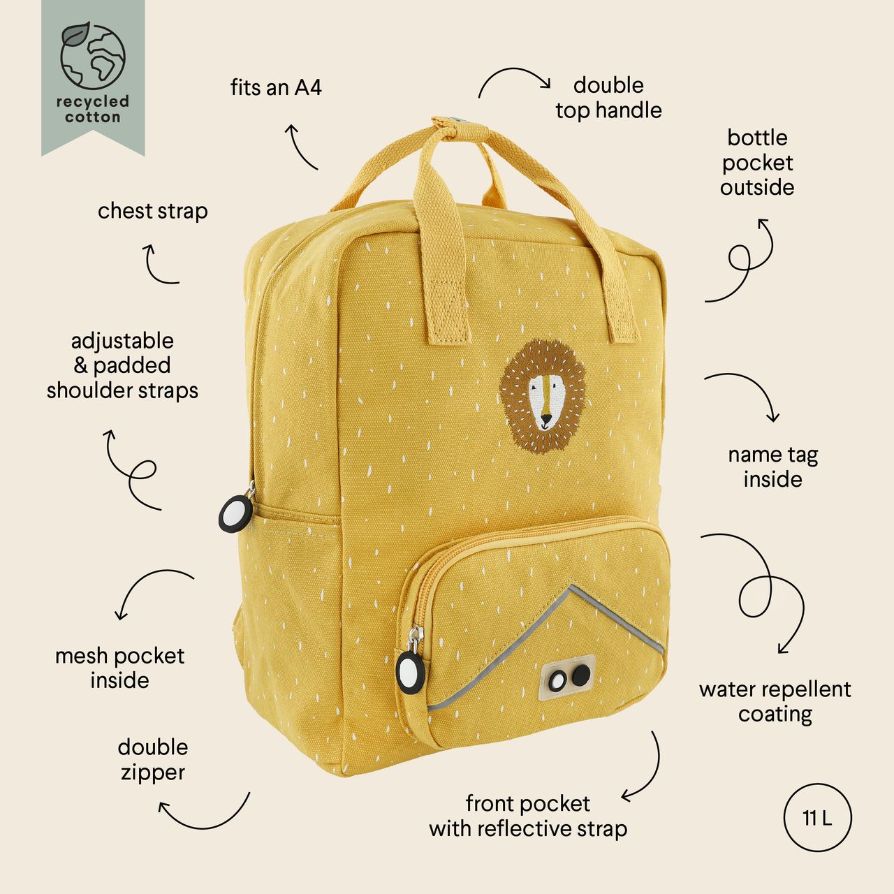 Mochila Escolar grande - Mr. Lion - MINI MUNDO
