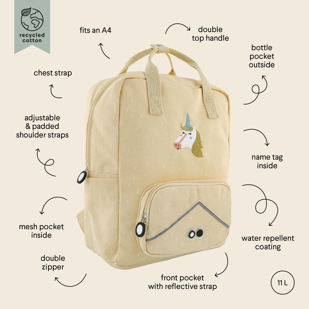 Mochila Escolar grande - Mrs. Unicorn - MINI MUNDO