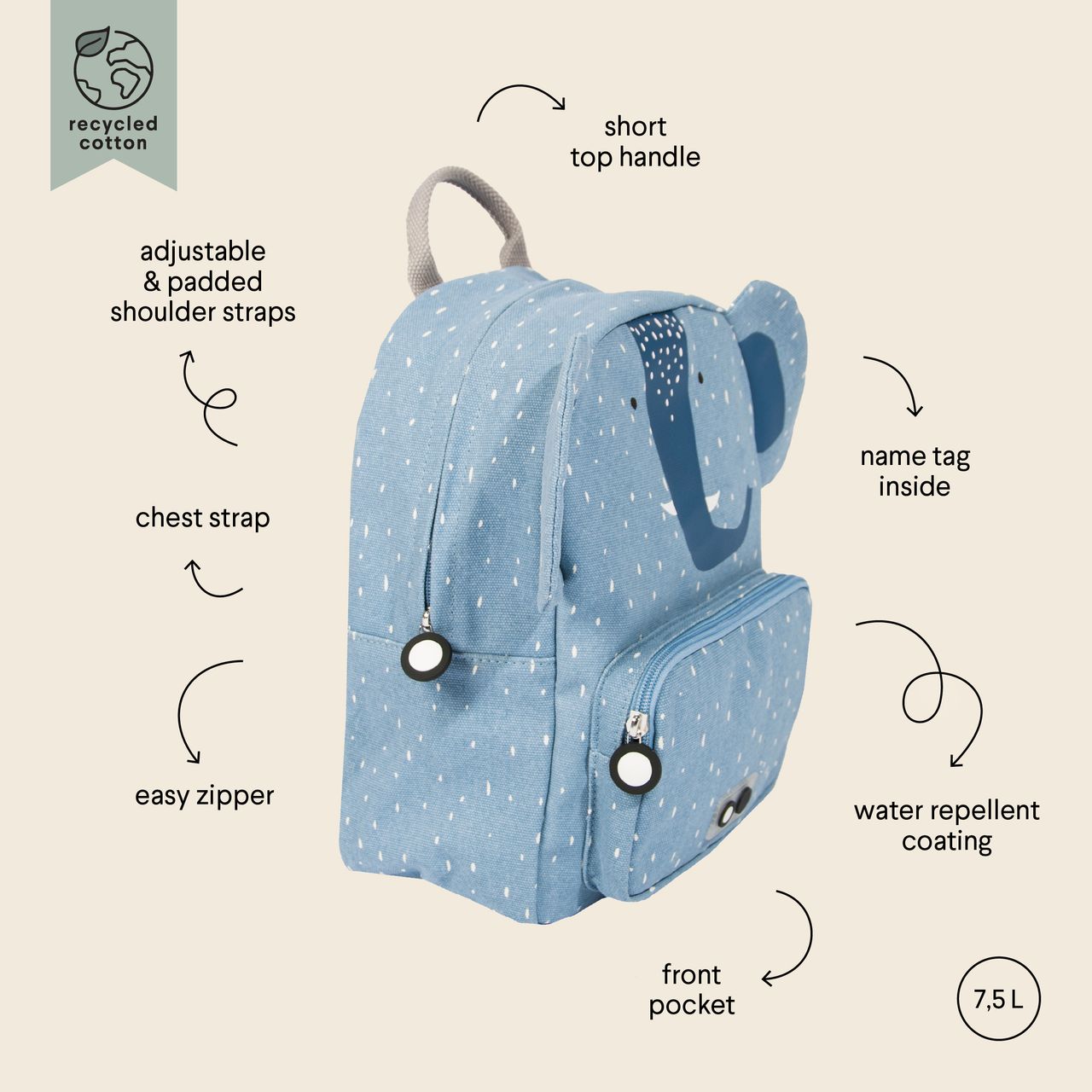 Mochila Escolar Mrs. Elephant - MINI MUNDO